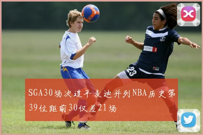 SGA30场次追平麦迪并列NBA历史第39位距前30仅差21场